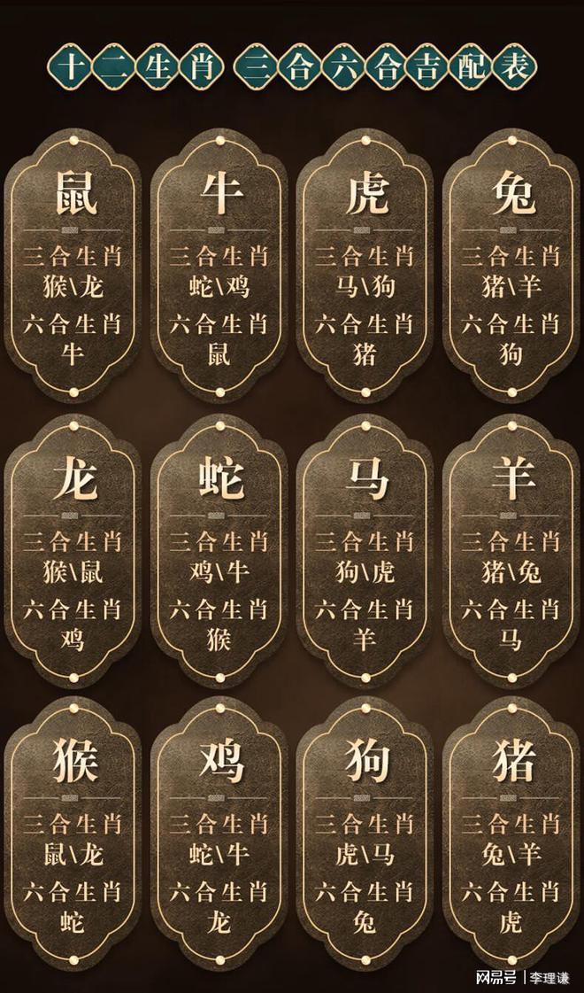 本期码看三六九是什么生肖,本期出码看三六九是什么意思