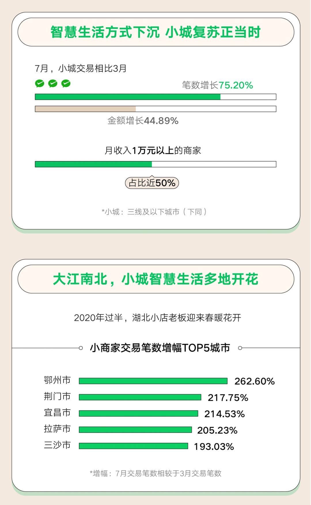 telegram老板被抓了吗的简单介绍