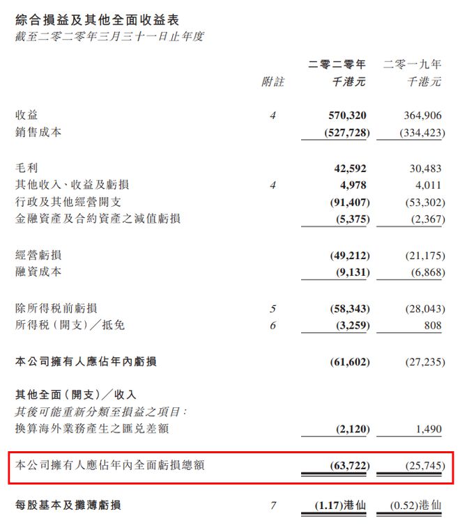 eb虚拟币交易违法吗,虚拟币bed什么时候上市