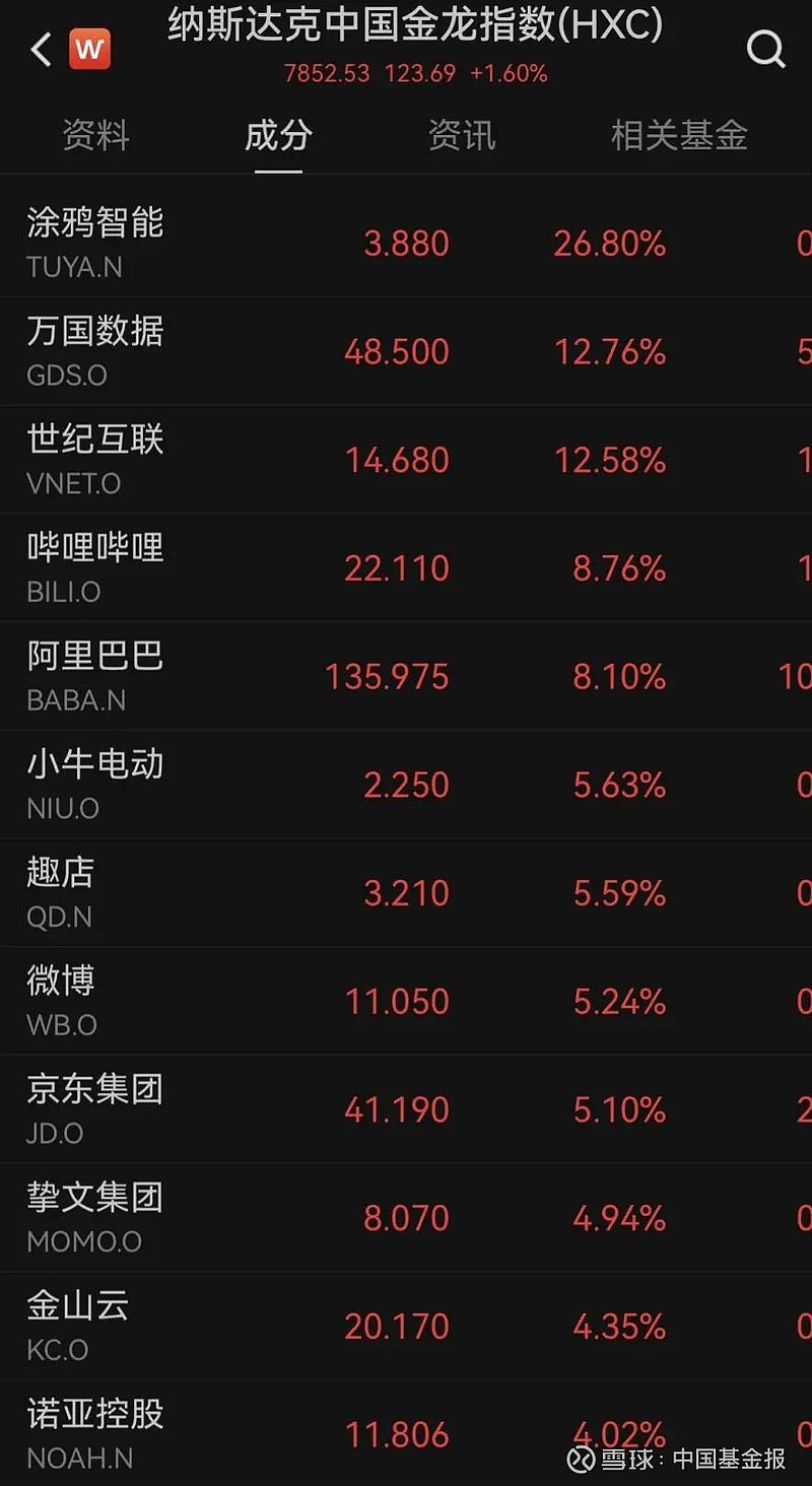中国虚拟资产股票,中国虚拟资产交易中心