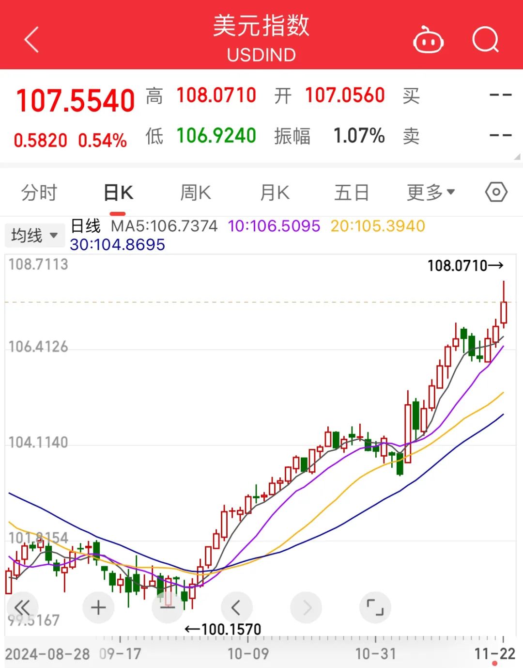 比特币价格实时行情,比特币价格实时 美元