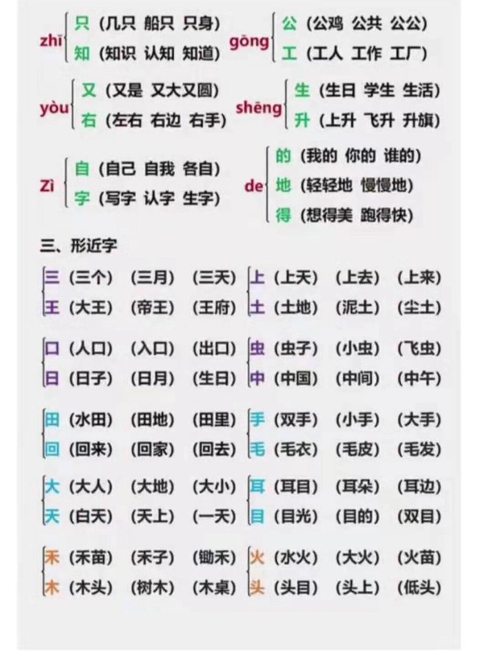 备是多音字吗怎么组词,备的拼音和组词和部首和结构