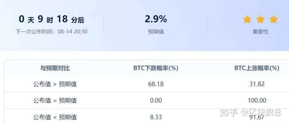 普通人如何获得比特币,2000块炒币赚了8千万