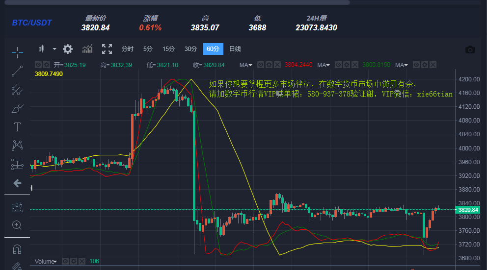 以太坊美元实时行情价格,中国警方已经把以太币上平台了