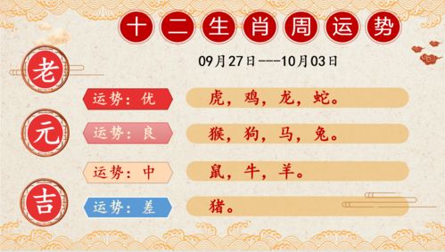 猴年马月开什么生肖,猴年马月开过什么生肖