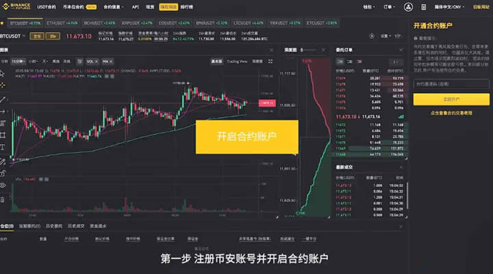 币圈永续合约短线交易技巧,币圈永续合约短线交易技巧是什么