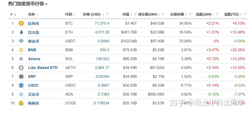 比特币多少钱一个最新,比特币多少钱一个2021