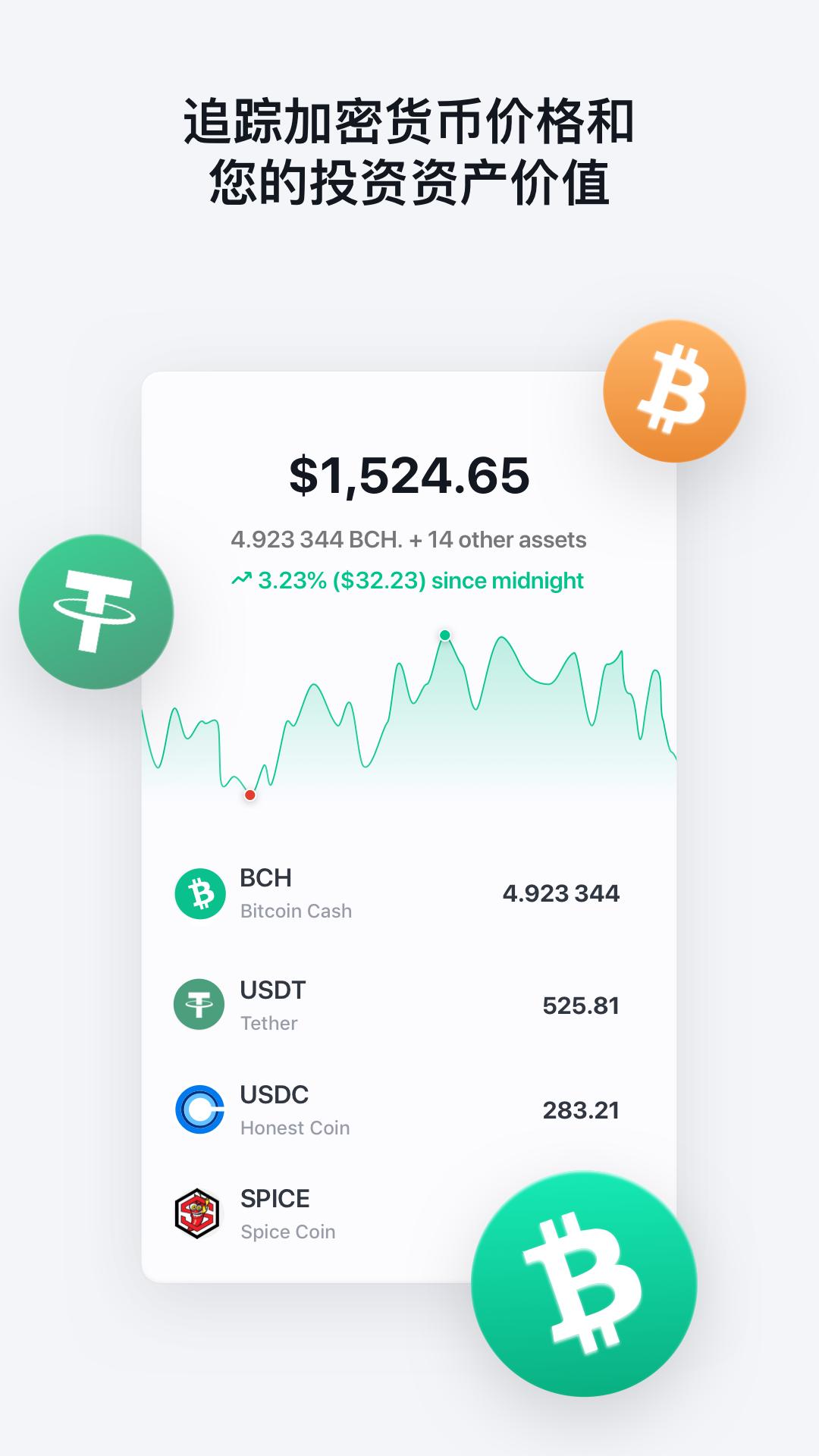 比特股交易平台app,比特股交易平台交易app中国