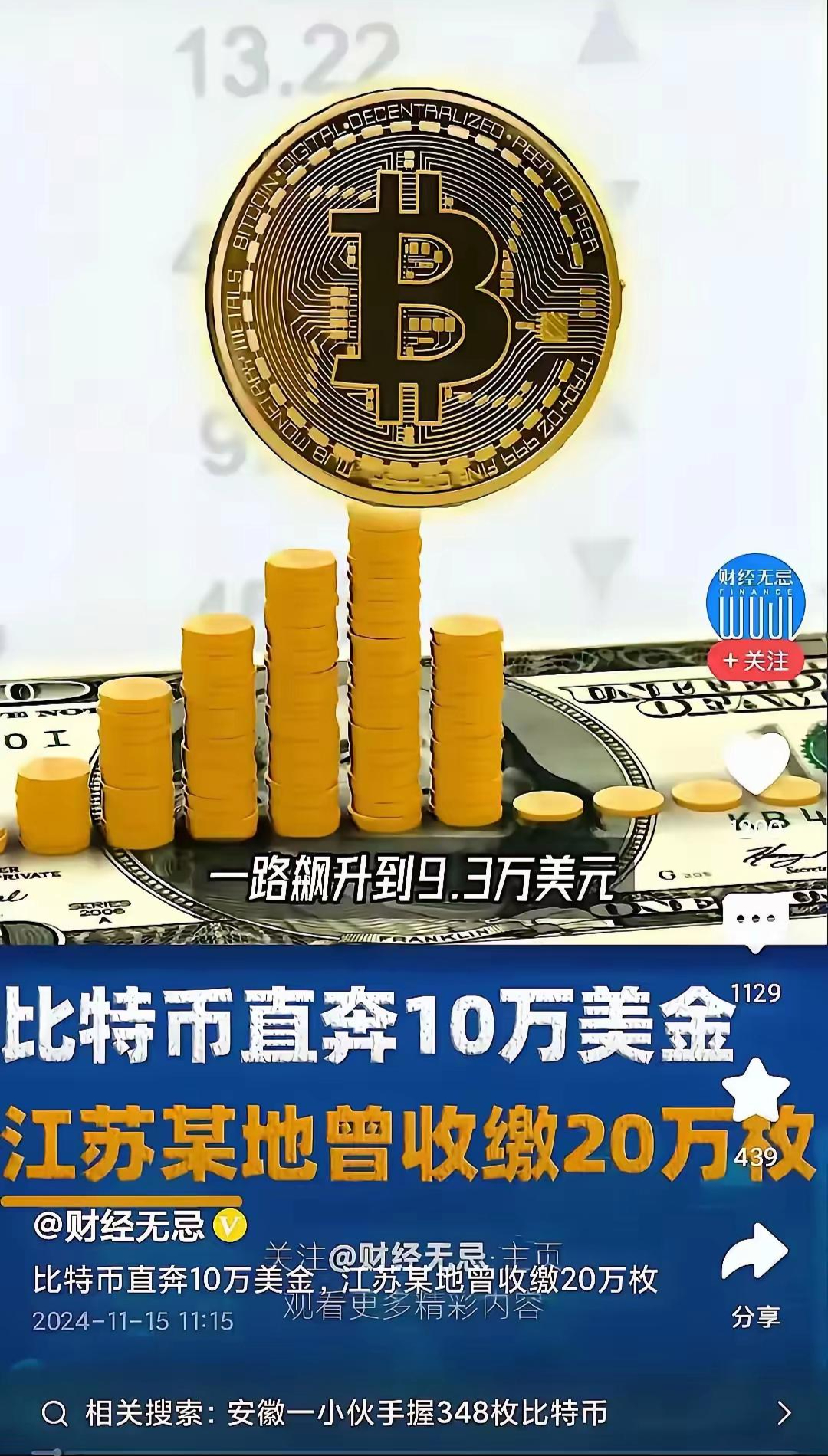比特股美元,比特币美元股票