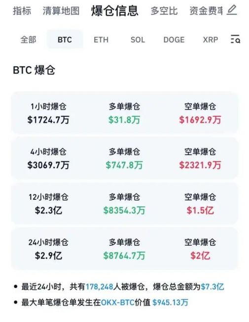 比特币美元价格今日价格,比特币美元价格今日价格行情