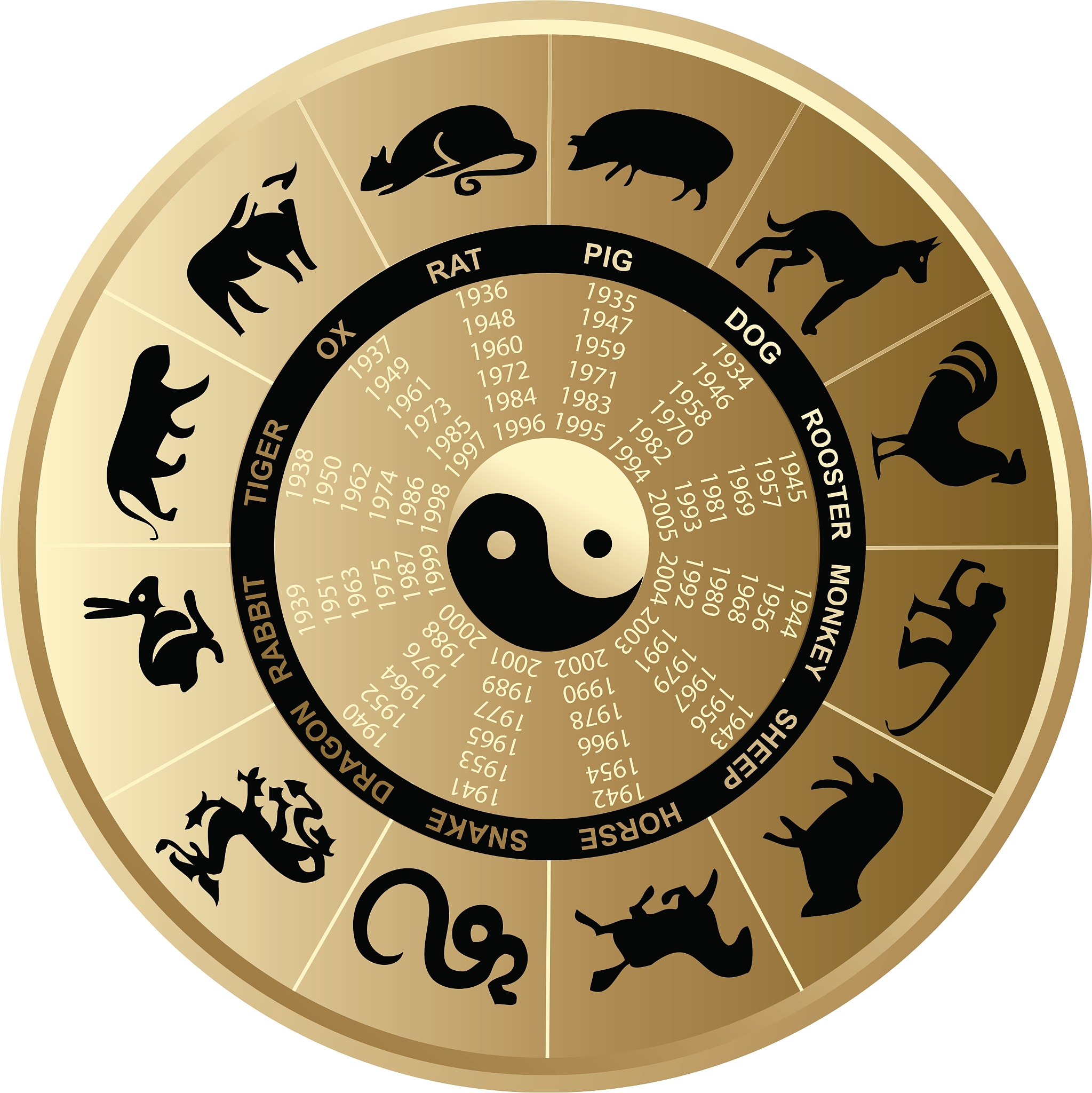 细羊玄机打一正确生肖的简单介绍