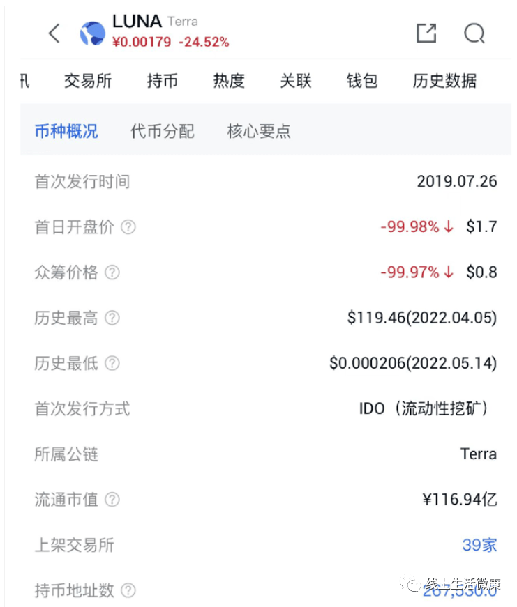 玩虚拟币赚了几十万合法吗,玩虚拟币赚了几十万合法吗安全吗