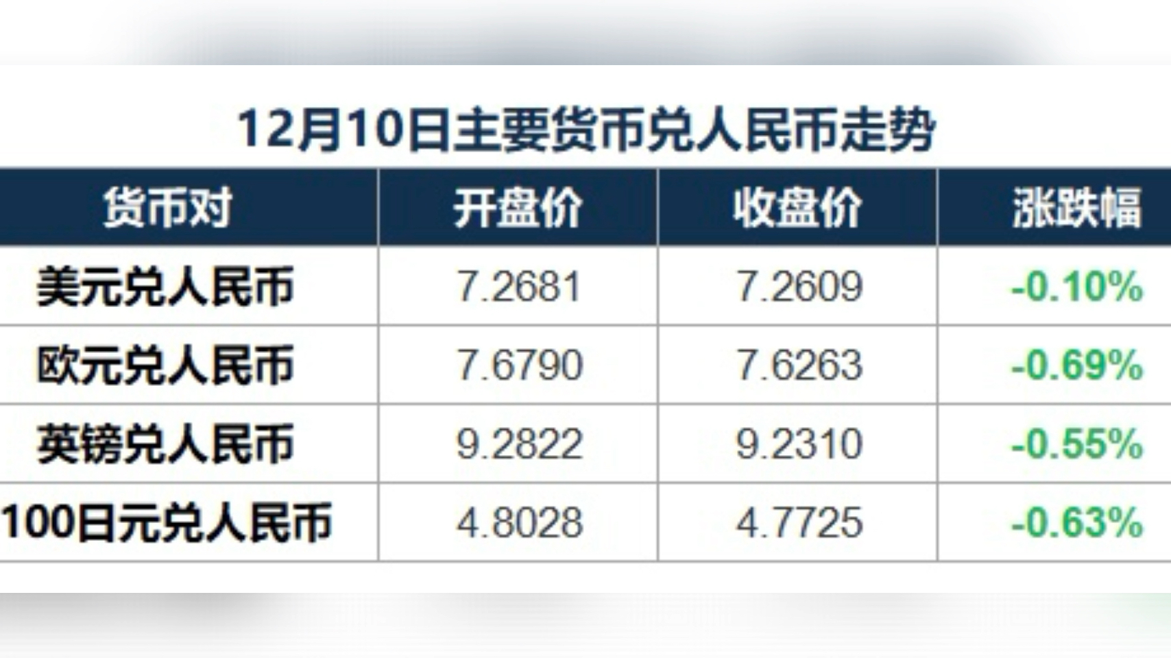莱特币十年价格走势图,莱特币十年价格走势图最新