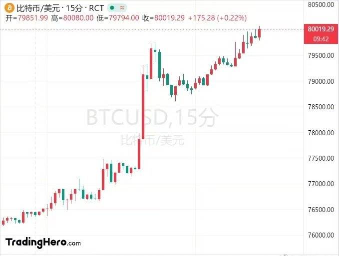比特币今日行情价格美元,比特币今日行情价格美元新浪
