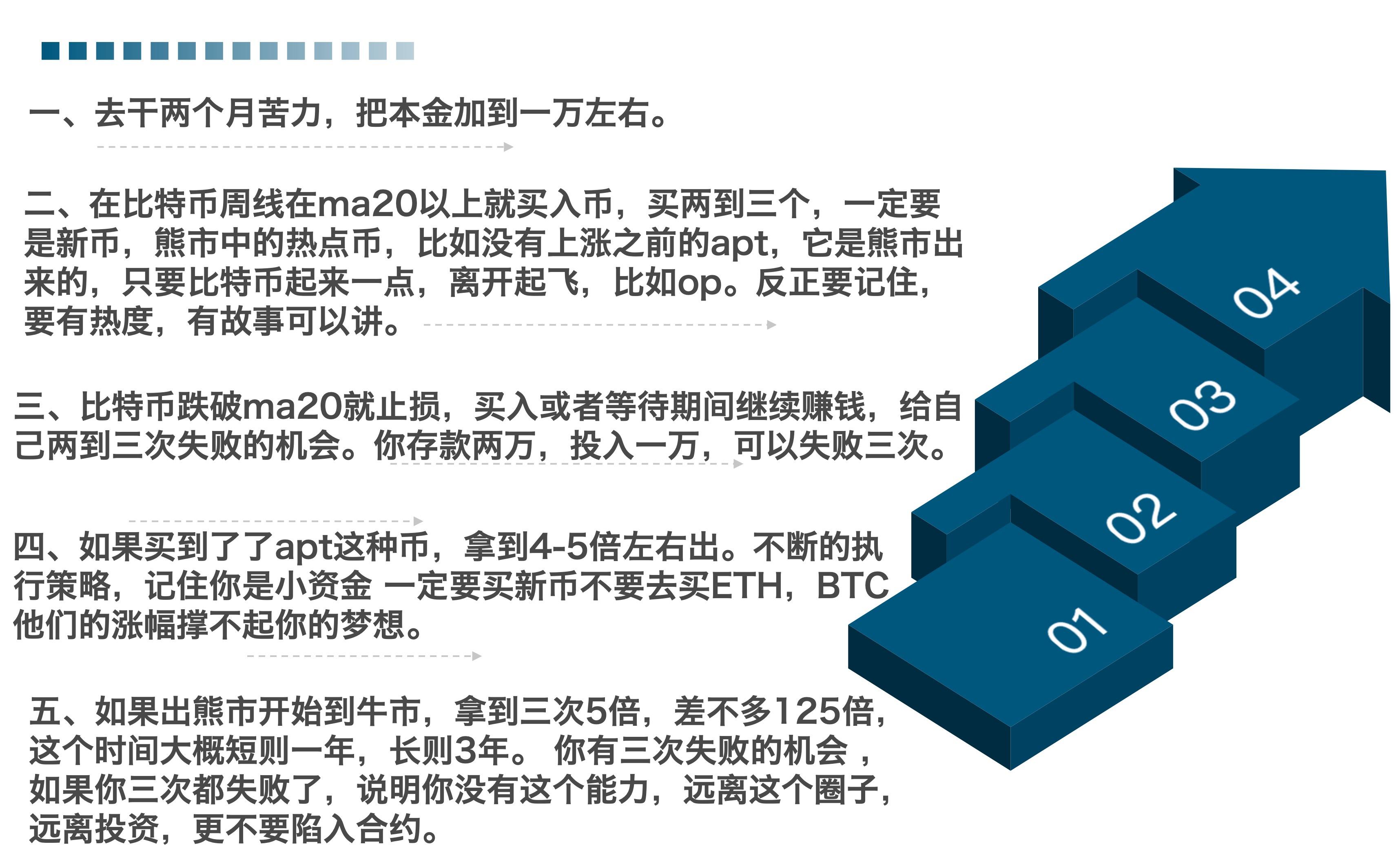 炒币提现100w会被冻结吗,炒币提现100w会被冻结吗安全吗