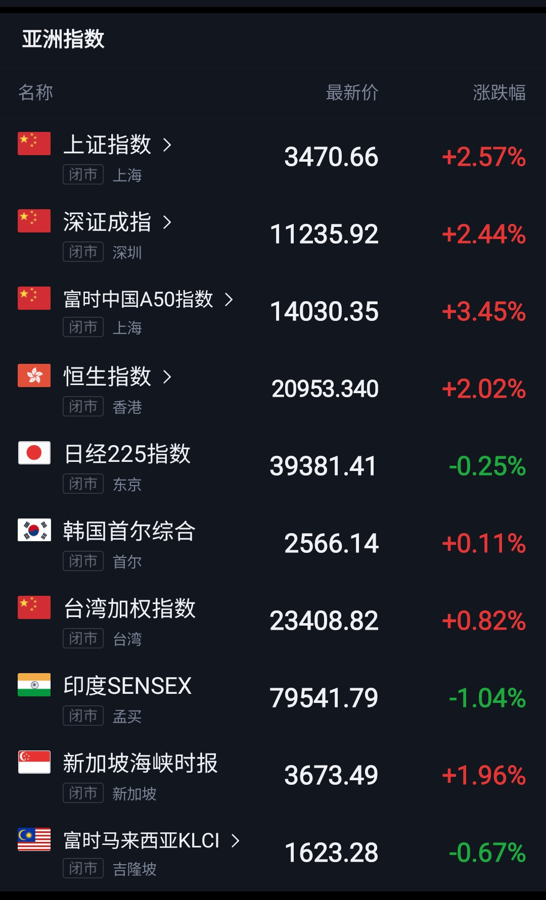 特朗普币今日价格行情,特朗普币今日价格行情美元