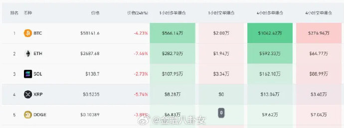 虚拟币暴跌最新消息,虚拟币今天真的崩盘了
