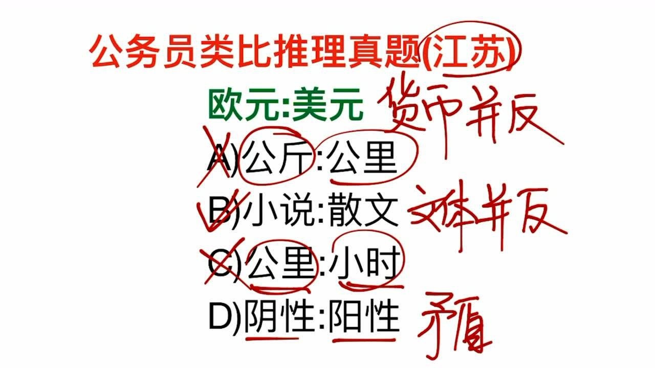 公务员买虚拟币被处分,公务员卖游戏币违反规定嘛