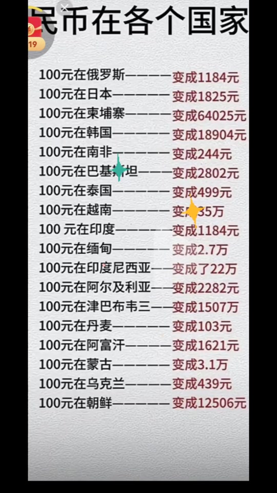 韩国虚拟币排名,韩国虚拟币排名榜