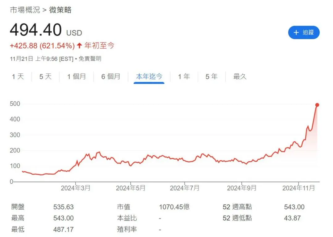 虚拟币实时价格行情fo,特朗普虚拟币实时价格行情