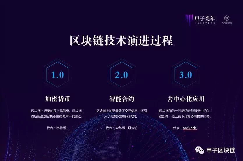 比特币在中国合法吗web3.0,比特币在中国合法吗?web30