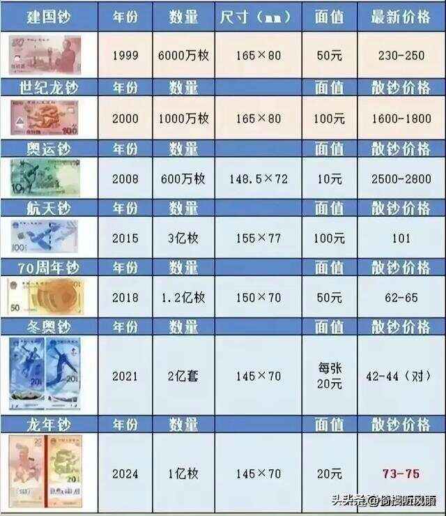 虚拟货币价格今日行情图的简单介绍