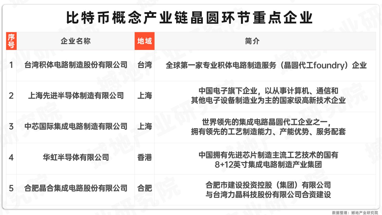 2024年国家法律对虚拟货币,2024年国家法律职业资格考试大纲