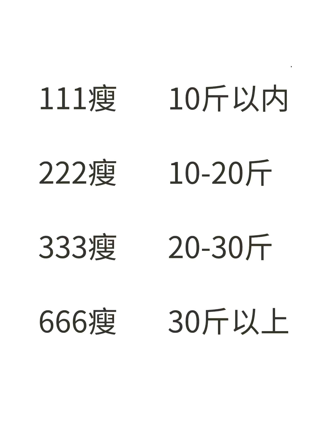 女孩1天2瓶饮料胖到230斤,女孩1天2瓶饮料胖到230斤怎么办