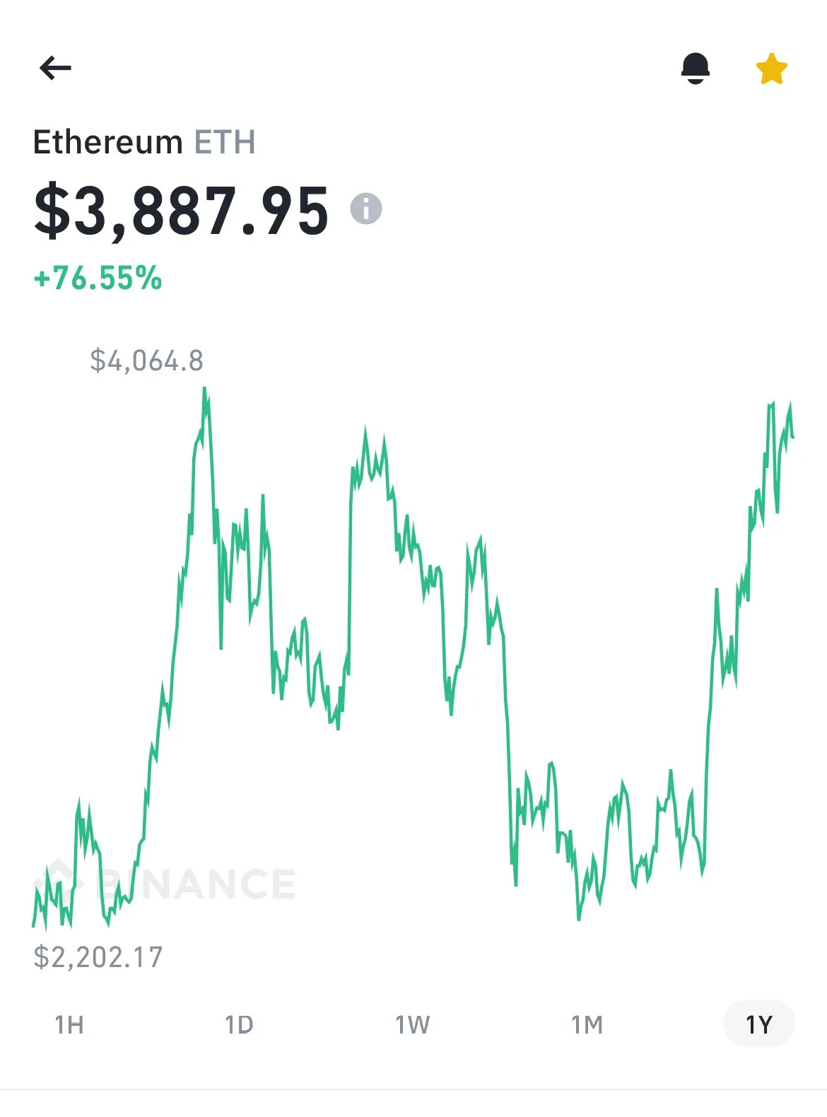 虚拟币一直跌最后会清零吗,虚拟币一直跌最后会清零吗为什么