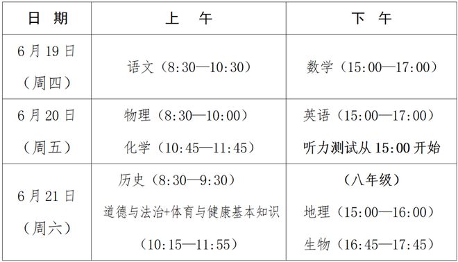 厦门市中招方案,2021厦门中招方案