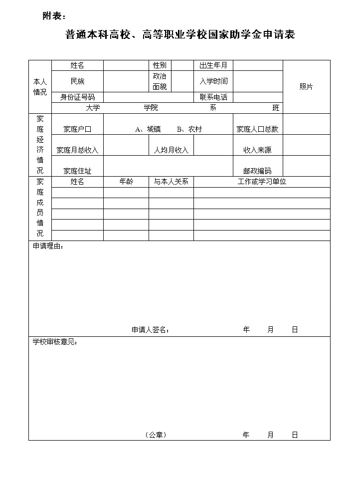 《高校国家奖助学金申请表》,高校国家奖学金的基本申请条件