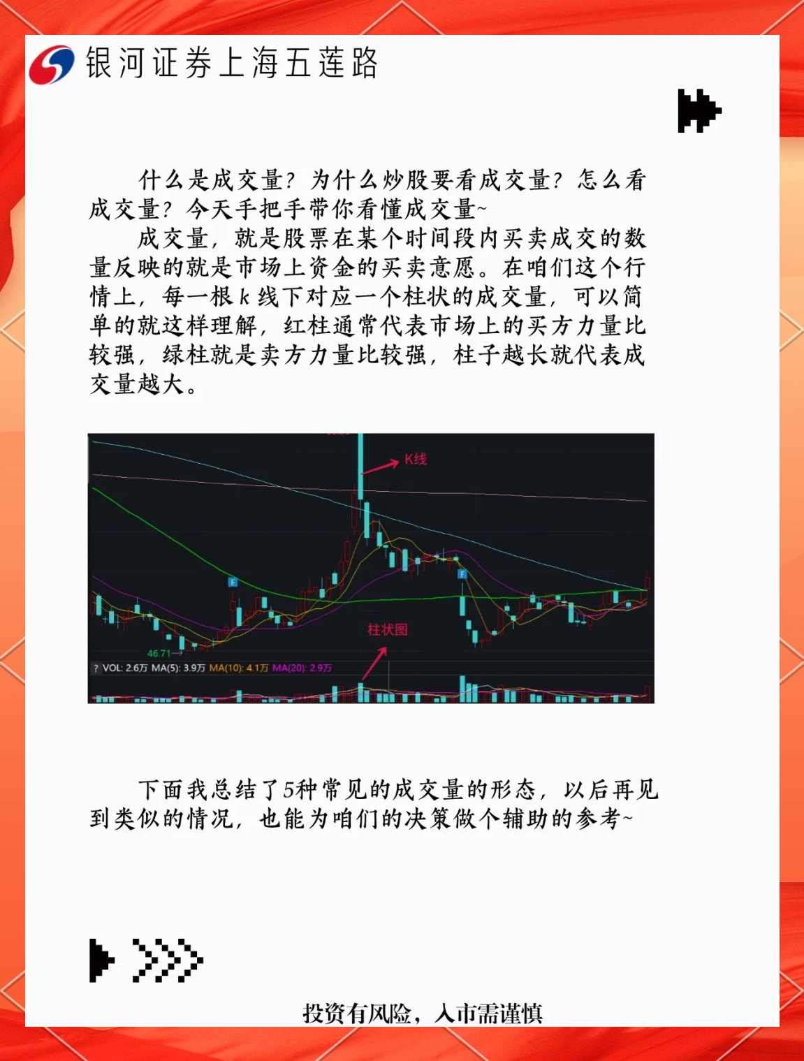 虚拟货币看盘技巧,虚拟币看盘最好的软件