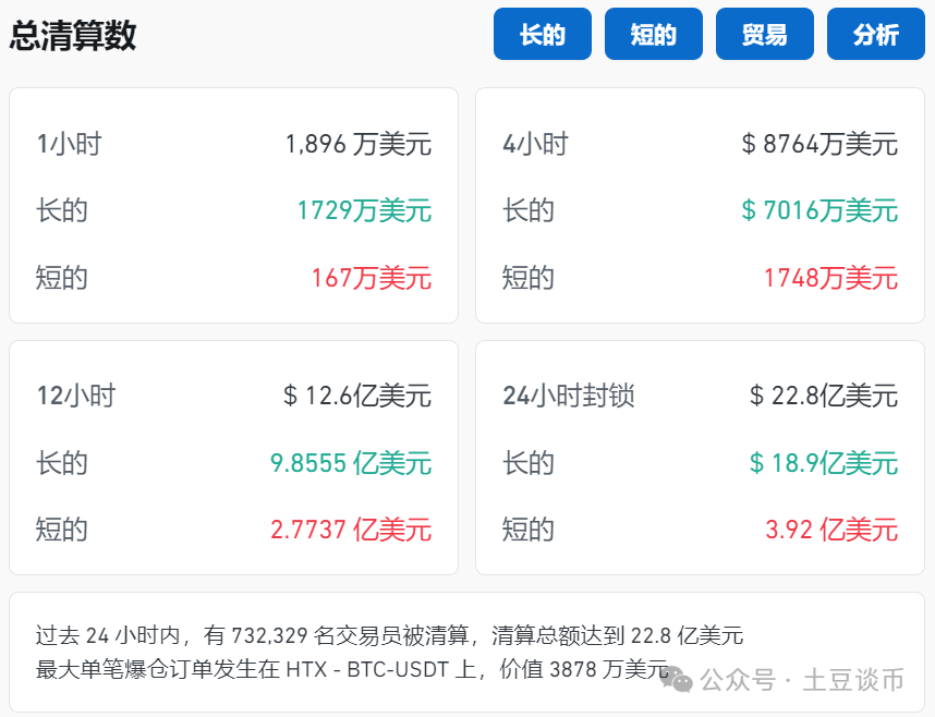 以太坊升级利好还是利空,以太坊升级20 后价格会涨吗