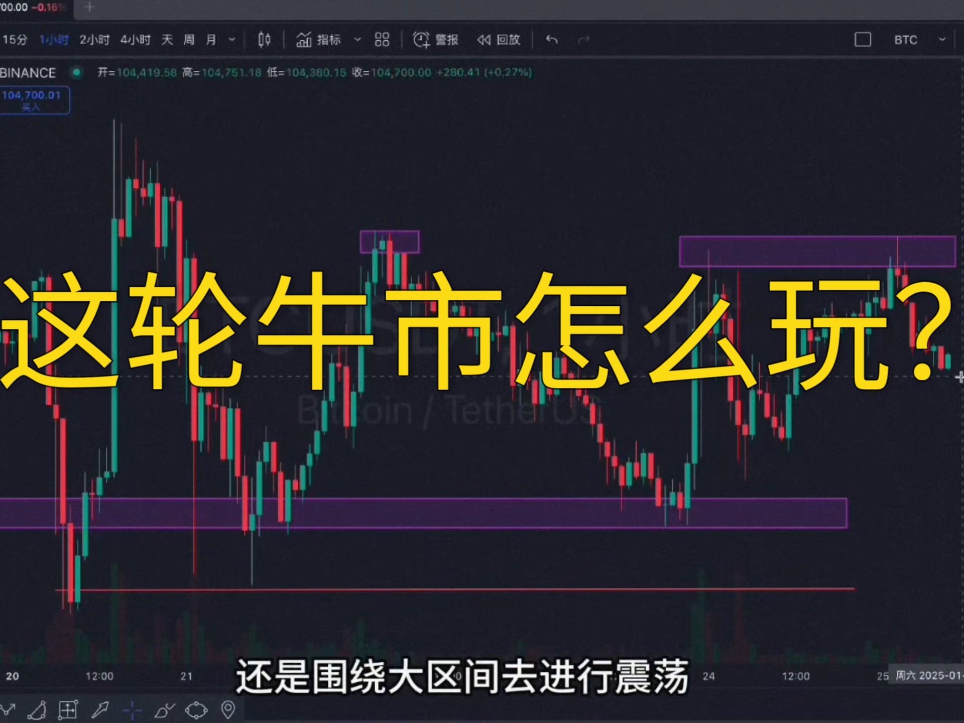 比特币2025年牛市,比特币2025牛市时间