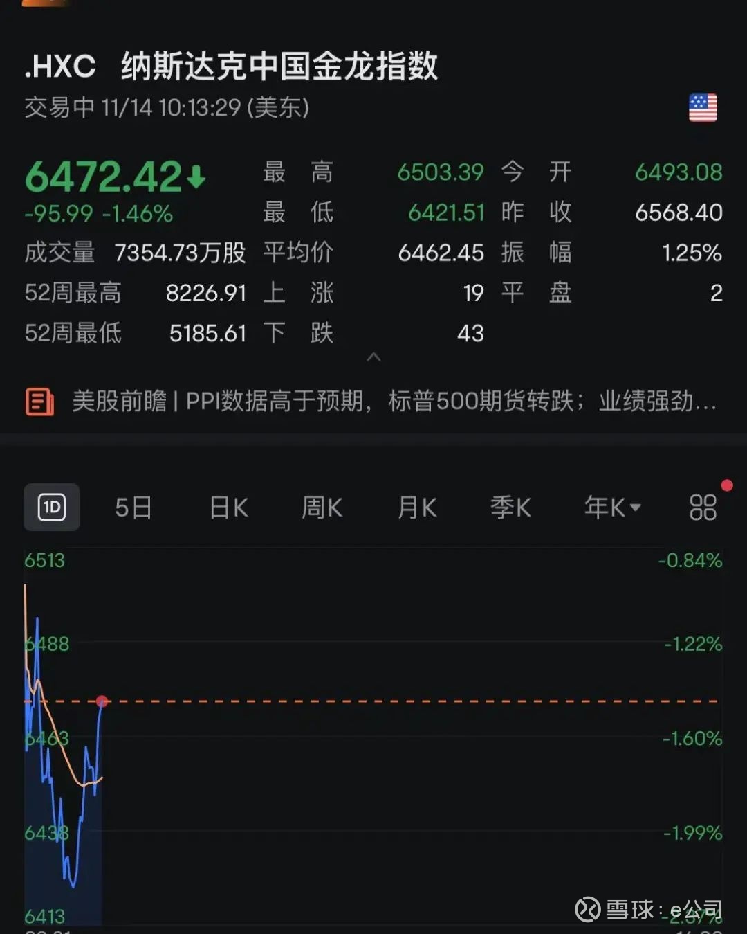 比特币美国股票,美国比特币概念股票