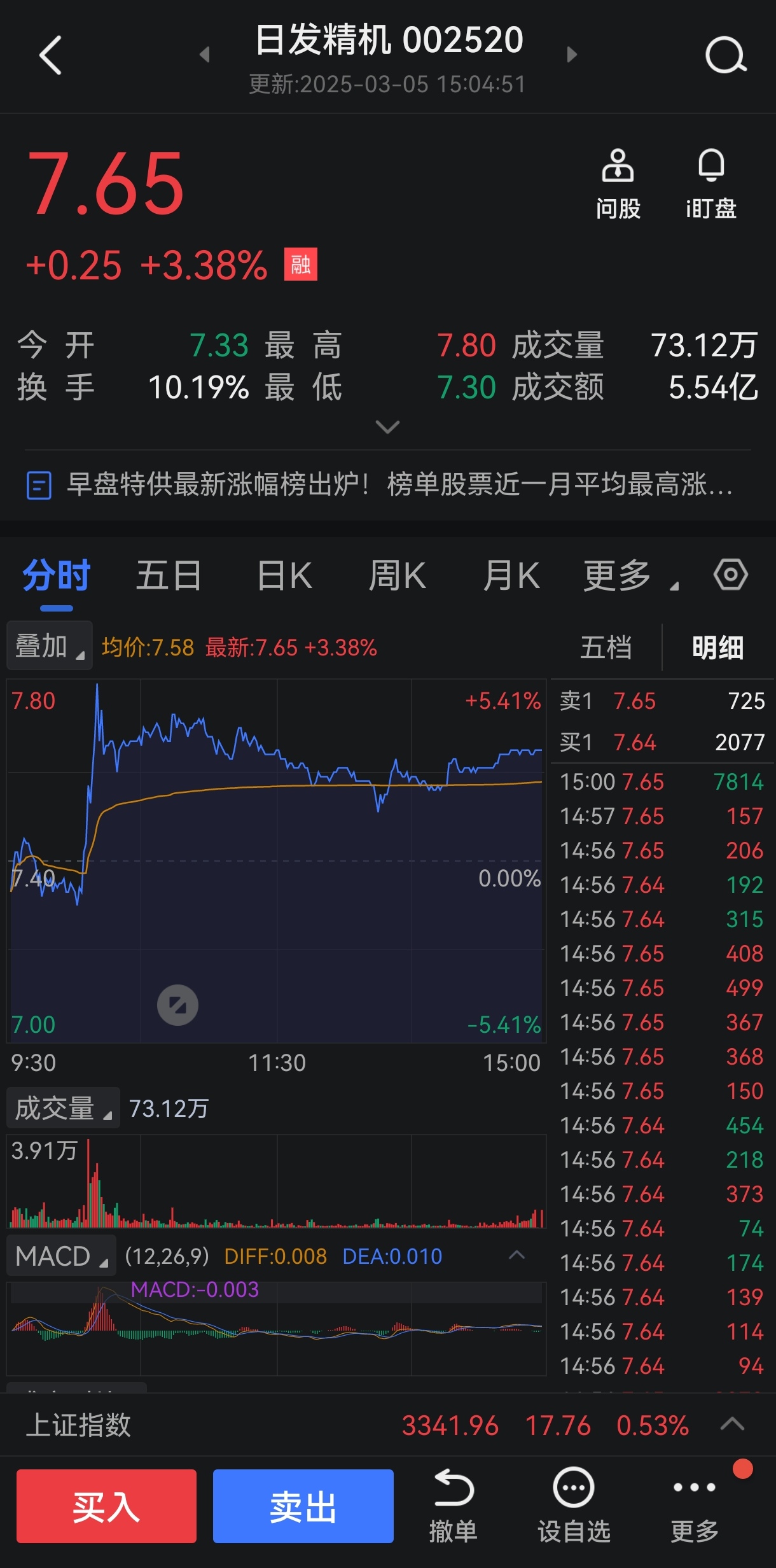 比特币美国股票,美国比特币概念股票