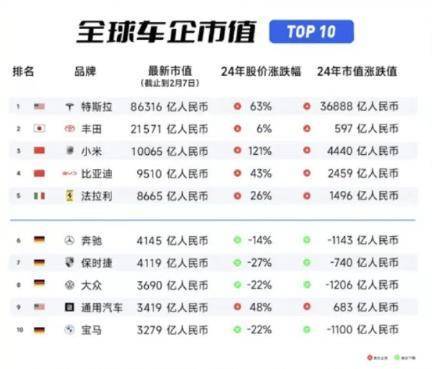 虚拟货币市值排行榜的简单介绍