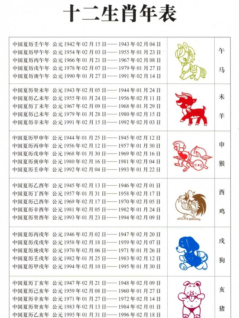 12生肖谁是立春的动物,立春十二生肖什么动物会出来