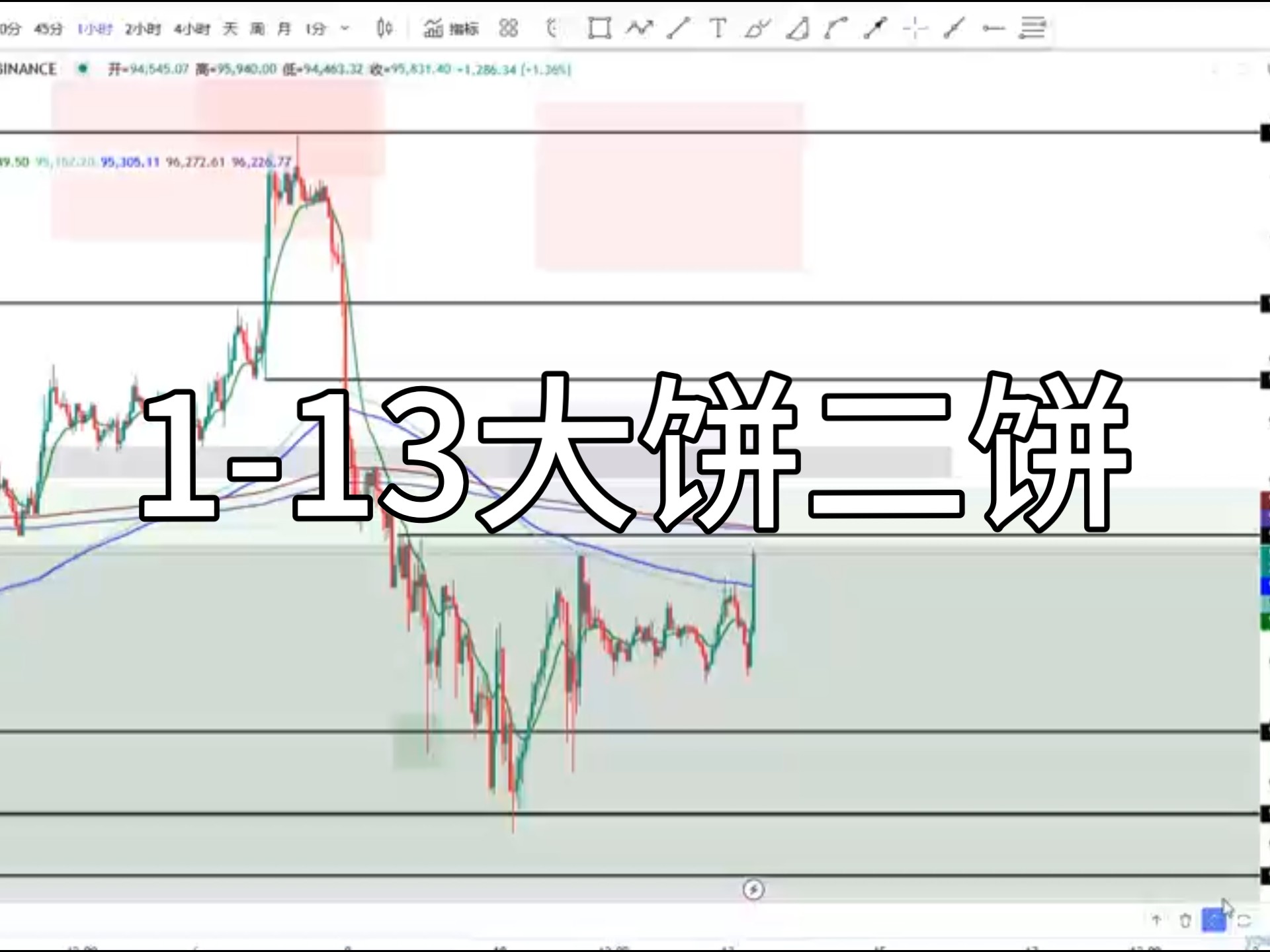 以太坊价格今日行情美元,以太坊价格今日的价格美元