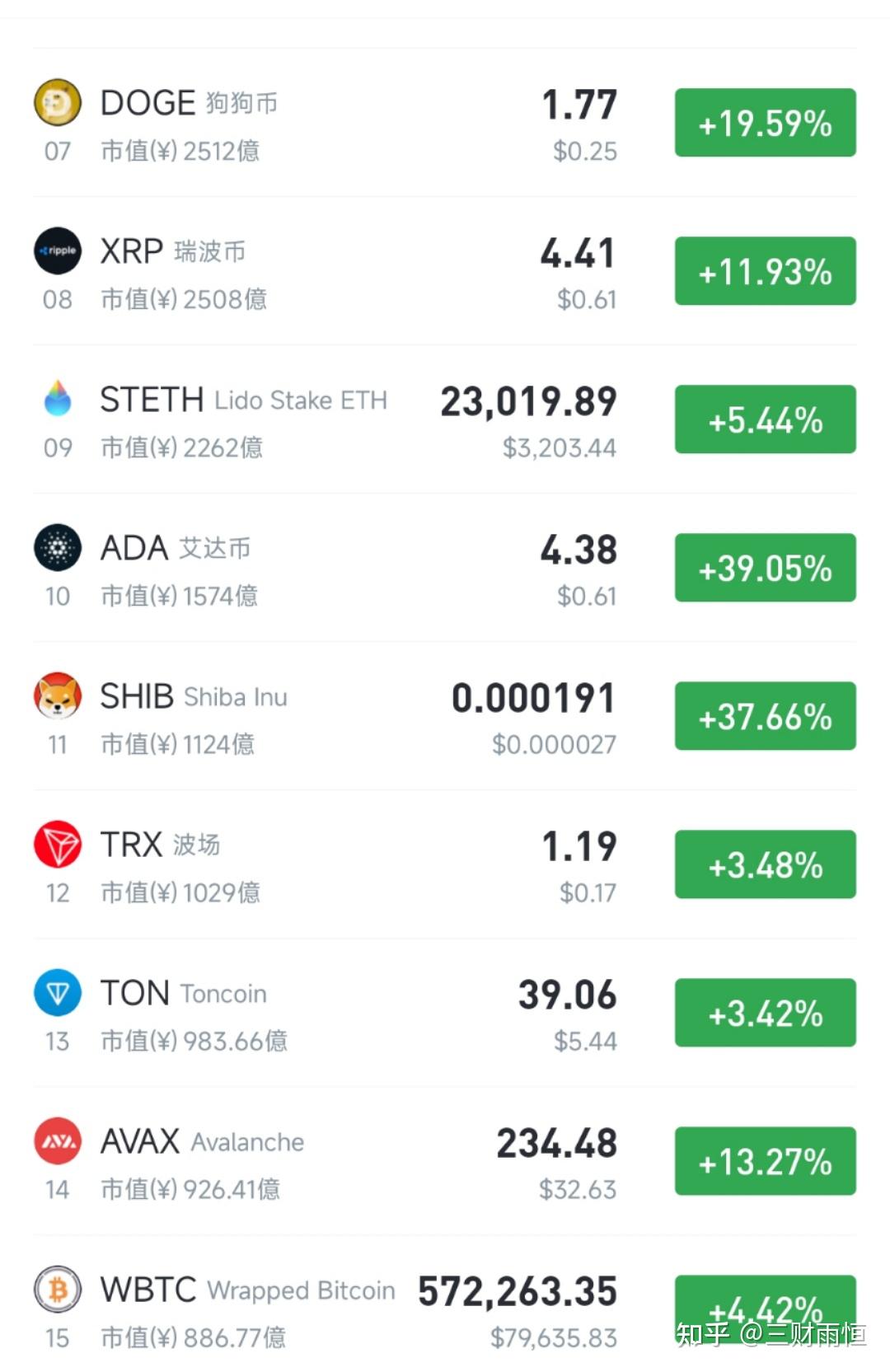 以太坊价格今日行情美元,以太坊价格今日的价格美元