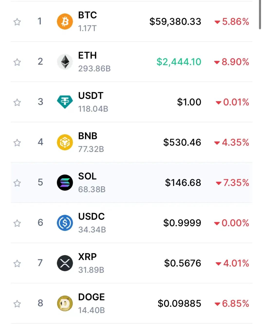 比特币爆仓,比特币爆仓是赚了还是赔了