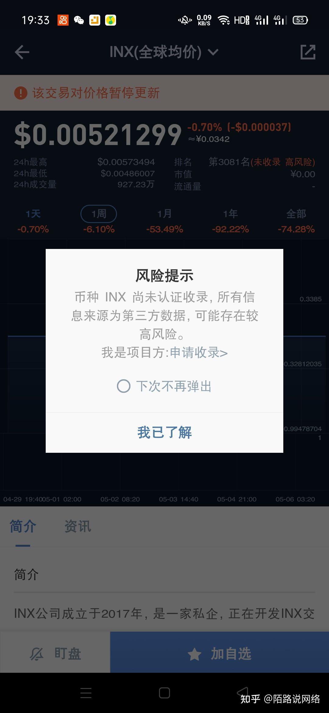 INX币全球排名,全球大学排名一览表2025