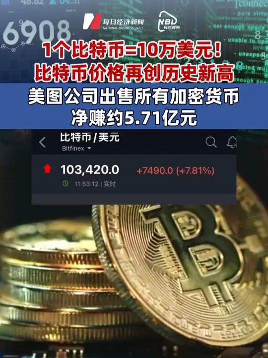 比特币09年到23年价格,比特币09年到23年价格是多少