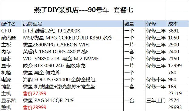 3090显卡挖矿一天多少钱,3090挖矿显卡寿命一般多久