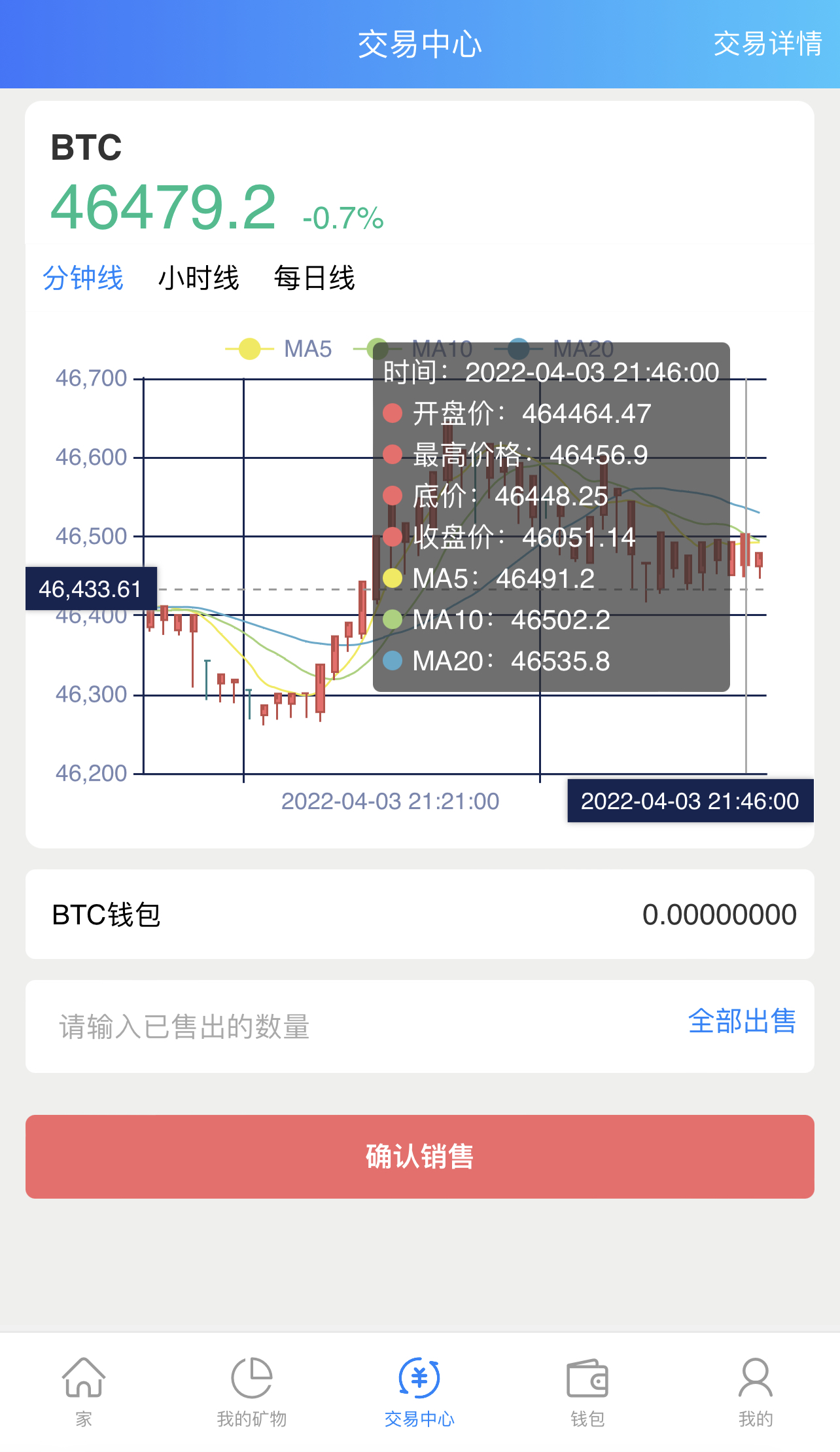 虚拟币实时行情在线网站,虚拟币实时行情在线网站查询