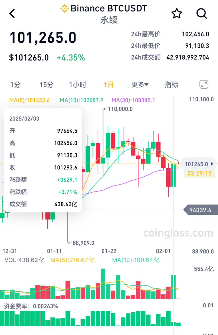 att虚拟币价格,elt虚拟币最新消息