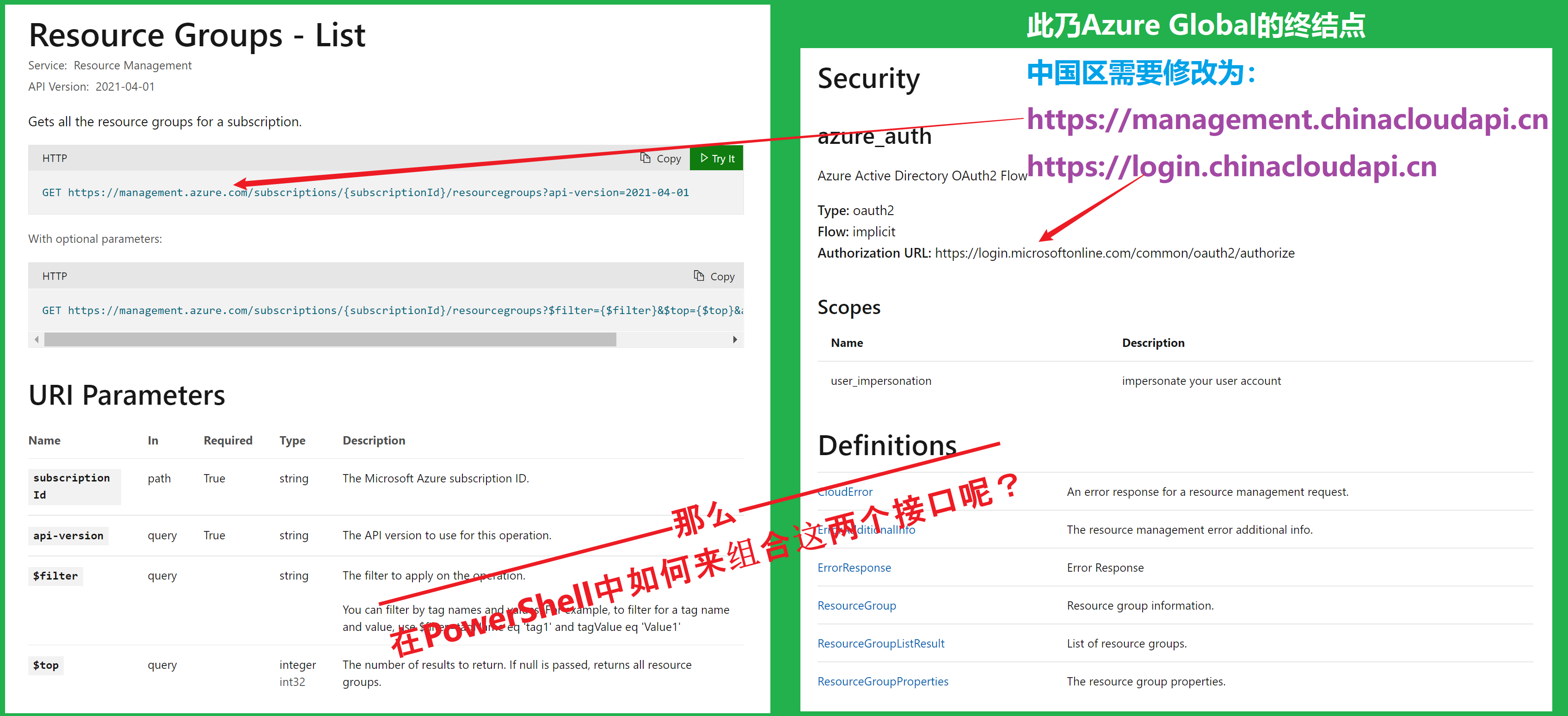 webapi的token验证,webapitoken身份认证