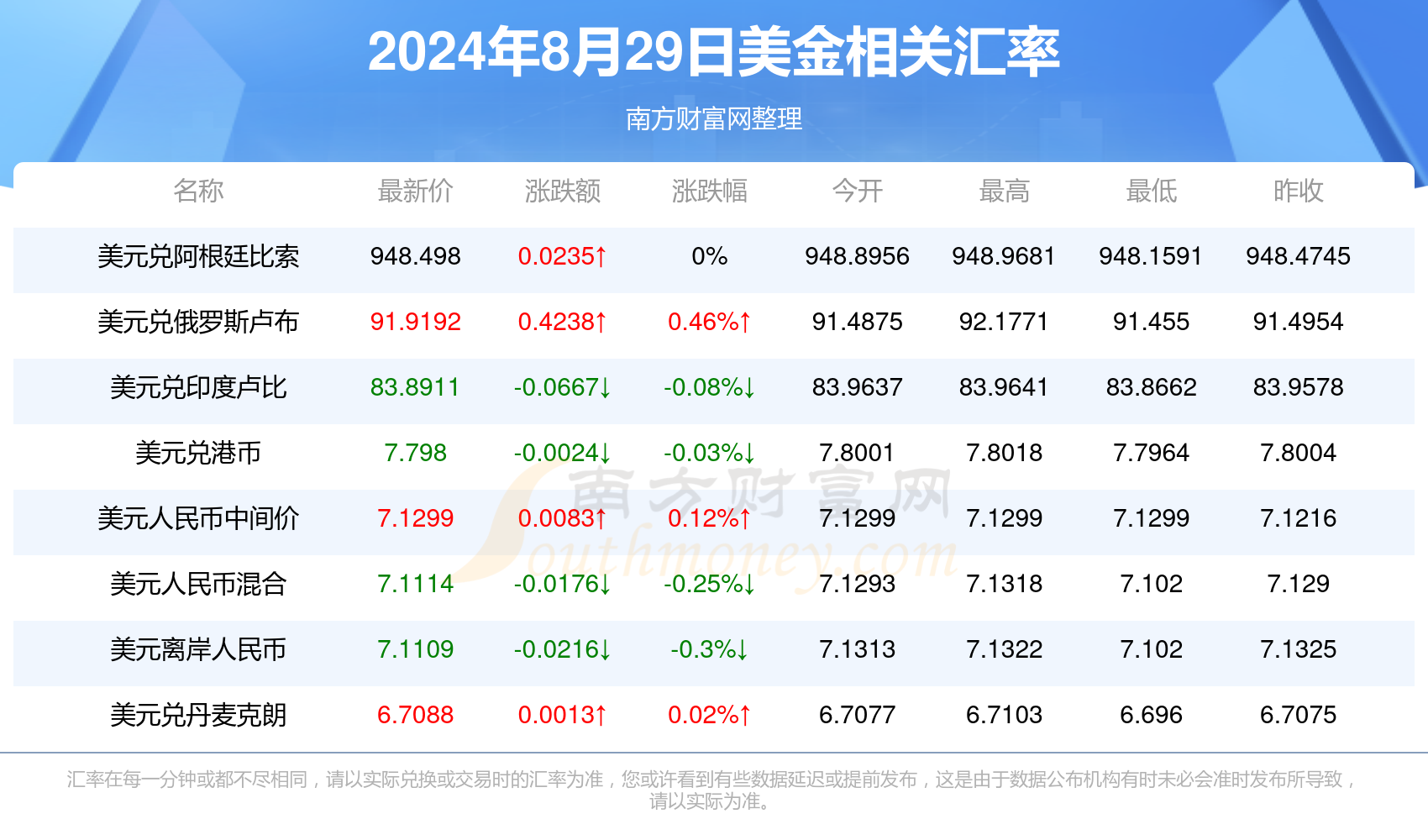 swarms币的最新消息的简单介绍