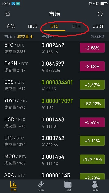 虚拟币排名交易所,虚拟币交易所排行中国