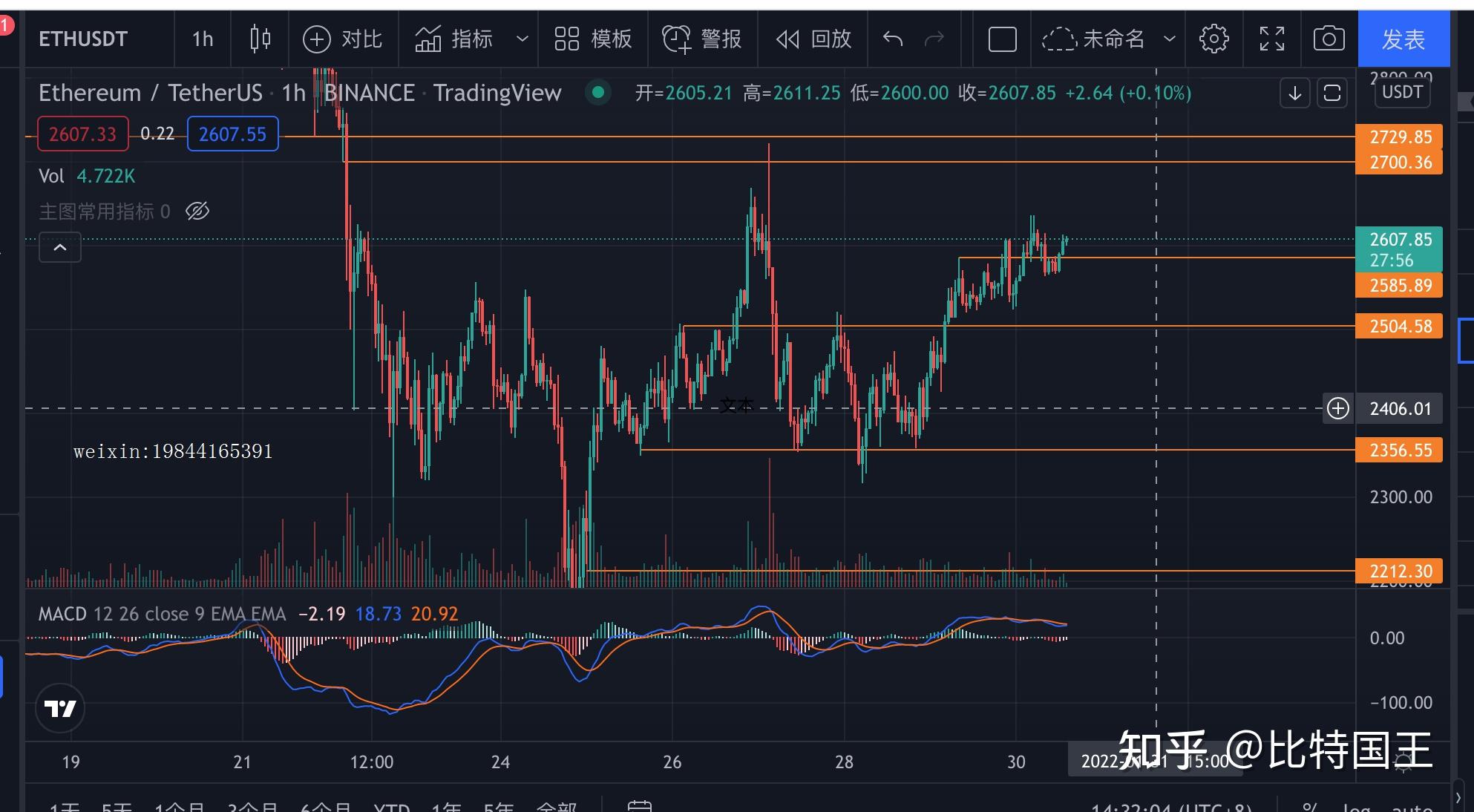 以太坊发行总量是多少个,以太坊发行总量是多少个币